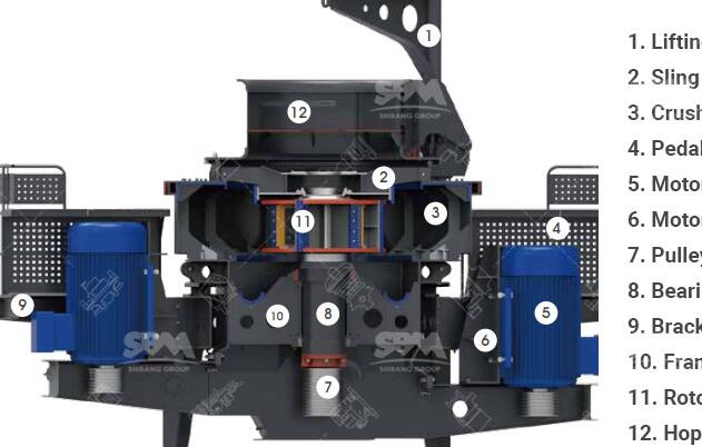 Sand Making Machine Parts